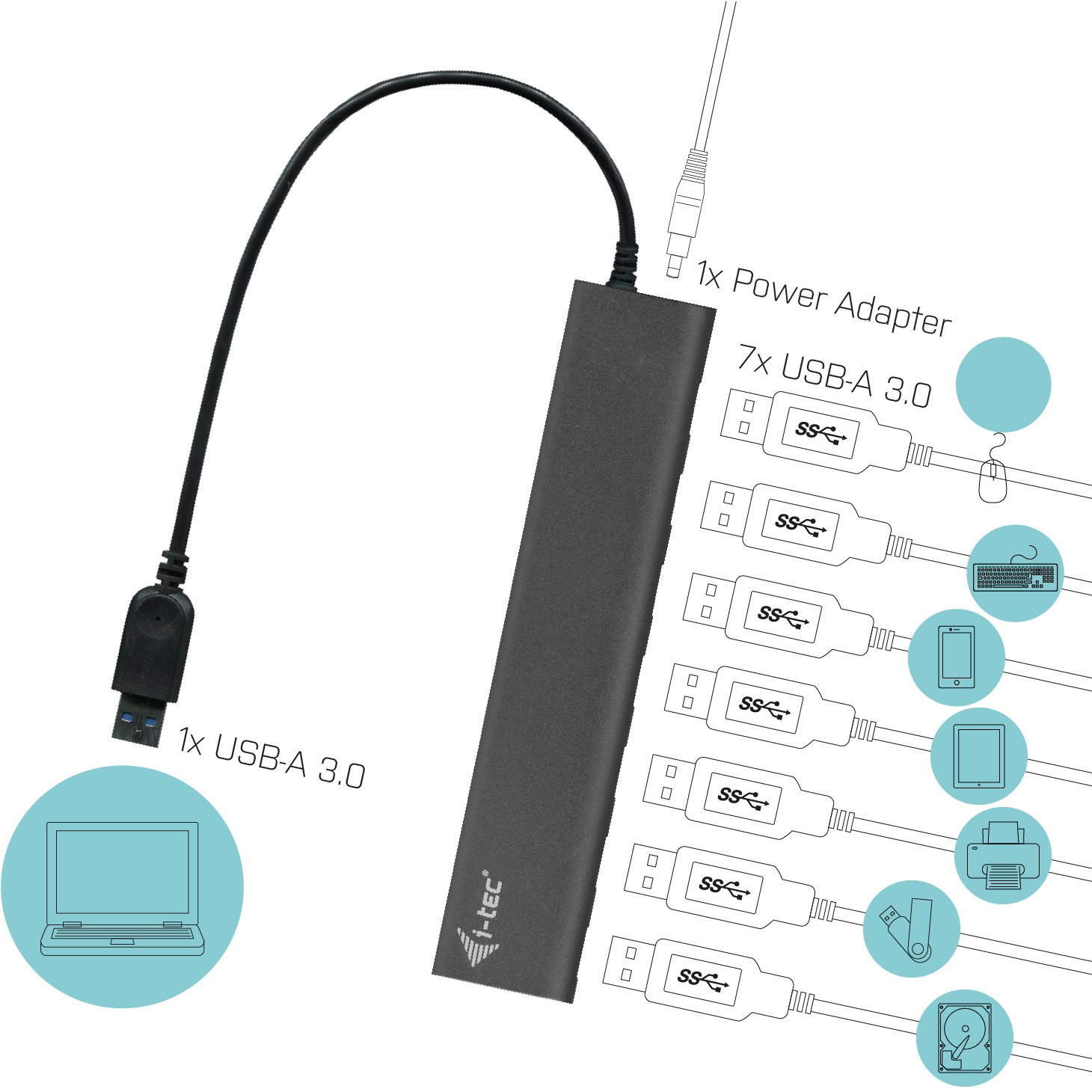 Hub I-TEC Metal Superspeed USB 3.0 7-Port-4