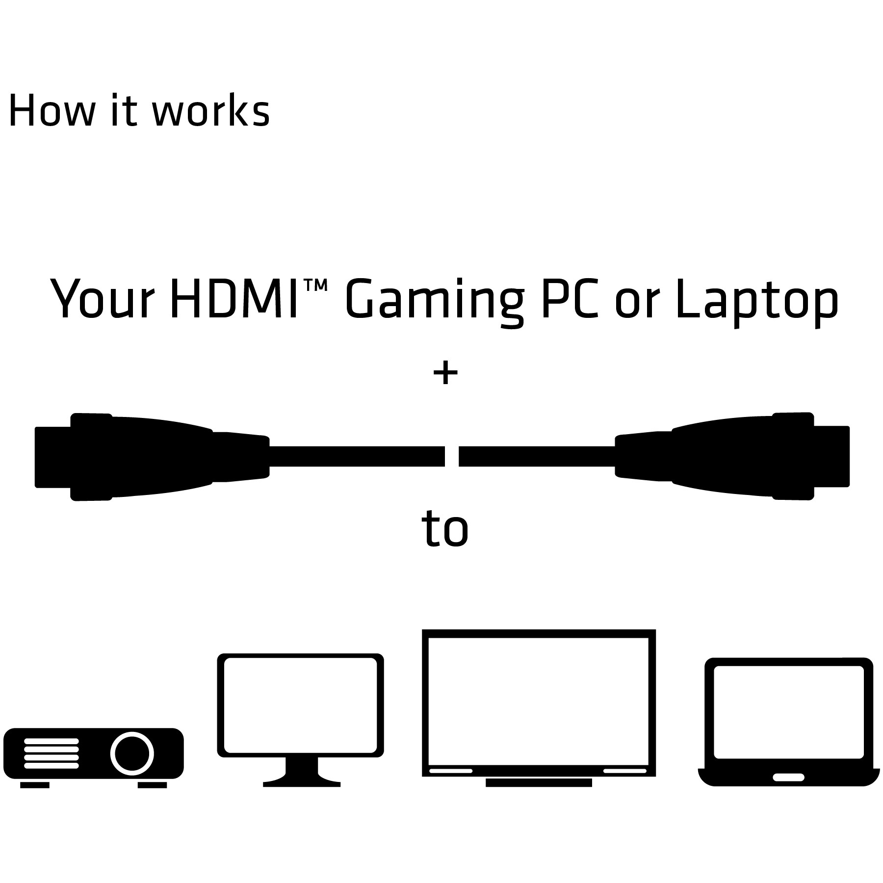 Kabel CLUB 3D HDMI 2.0 4K60Hz RedMere 10m-9