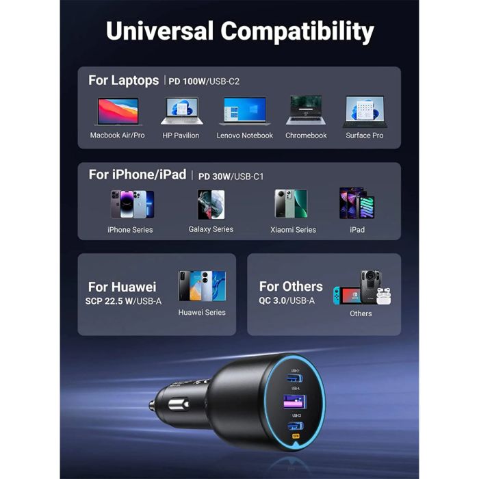 UGREEN 130W avtopolnilec z 1M USB-C kablom-5
