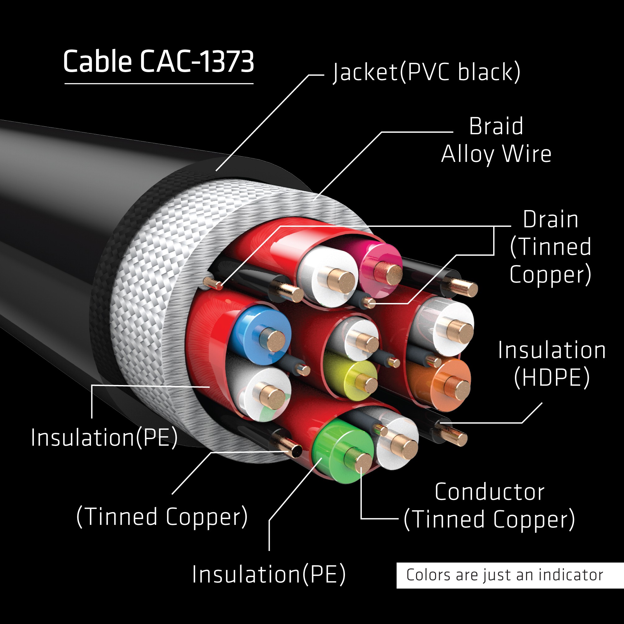 Kabel CLUB 3D Ultra High Speed HDMI 4K120Hz, 8K60Hz 48Gbps M/M 3 m-3