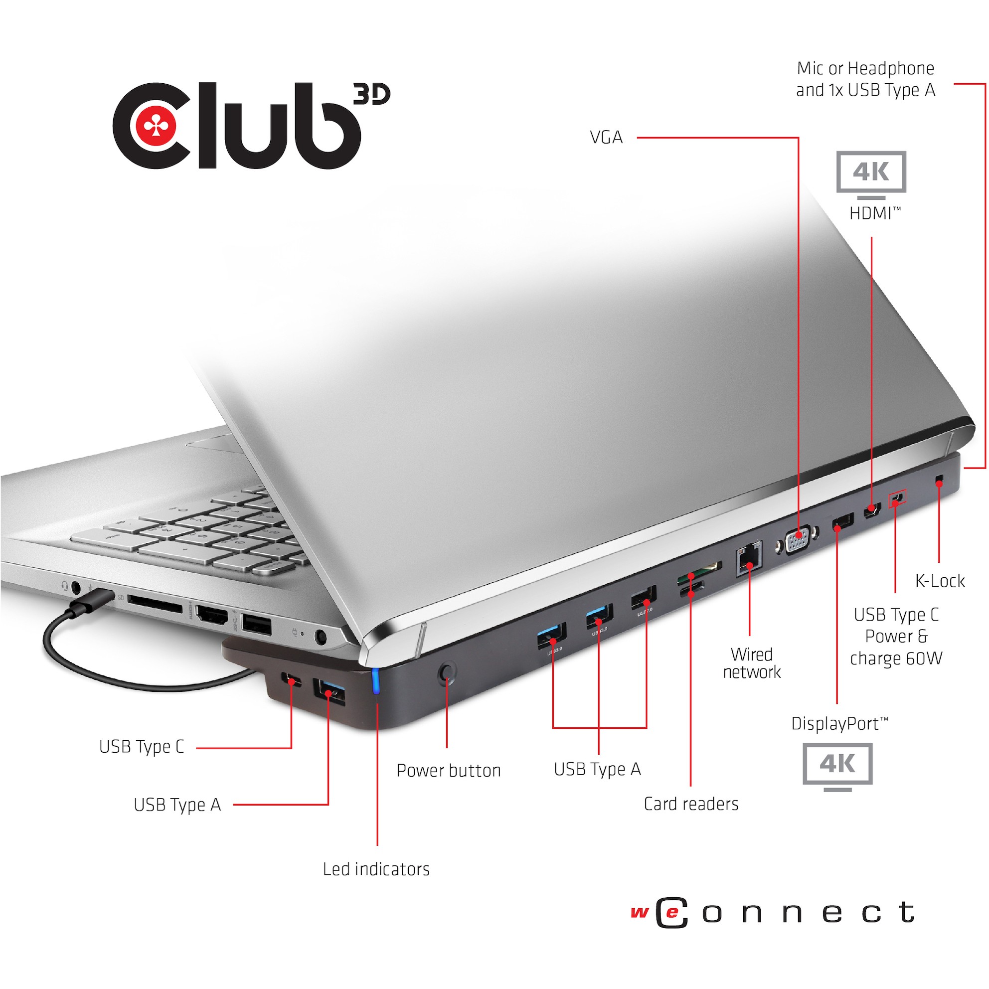 Docking stanica CLUB3D USB Type C 3.2 Gen1 Triple Display Dynamic PD Charging Dock (100w pd)-3