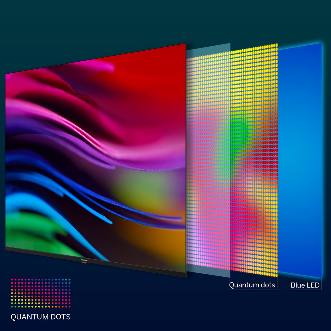 Thomson 50QG5C14 TV 127 cm (50") 4K Ultra HD Smart TV Wi-Fi Grey-3