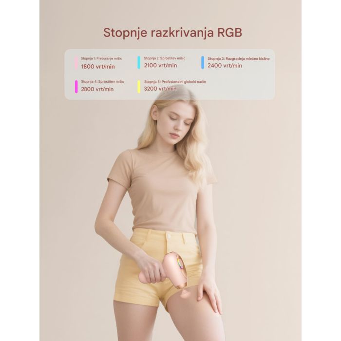 Masažna pištola TAOTRONICS model TAOTRONICS Masažna mini pištola roza-4