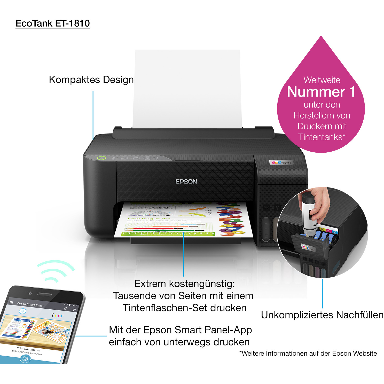 Inkjet printer EPSON EcoTank ET-1810 (Boja, 5760 x 1440 DPI, A4, Wi-Fi)-7