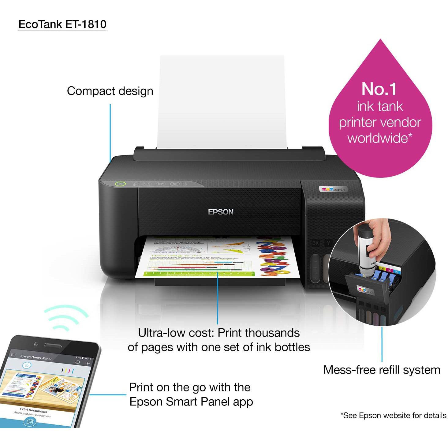 Inkjet printer EPSON EcoTank ET-1810 (Boja, 5760 x 1440 DPI, A4, Wi-Fi)-8