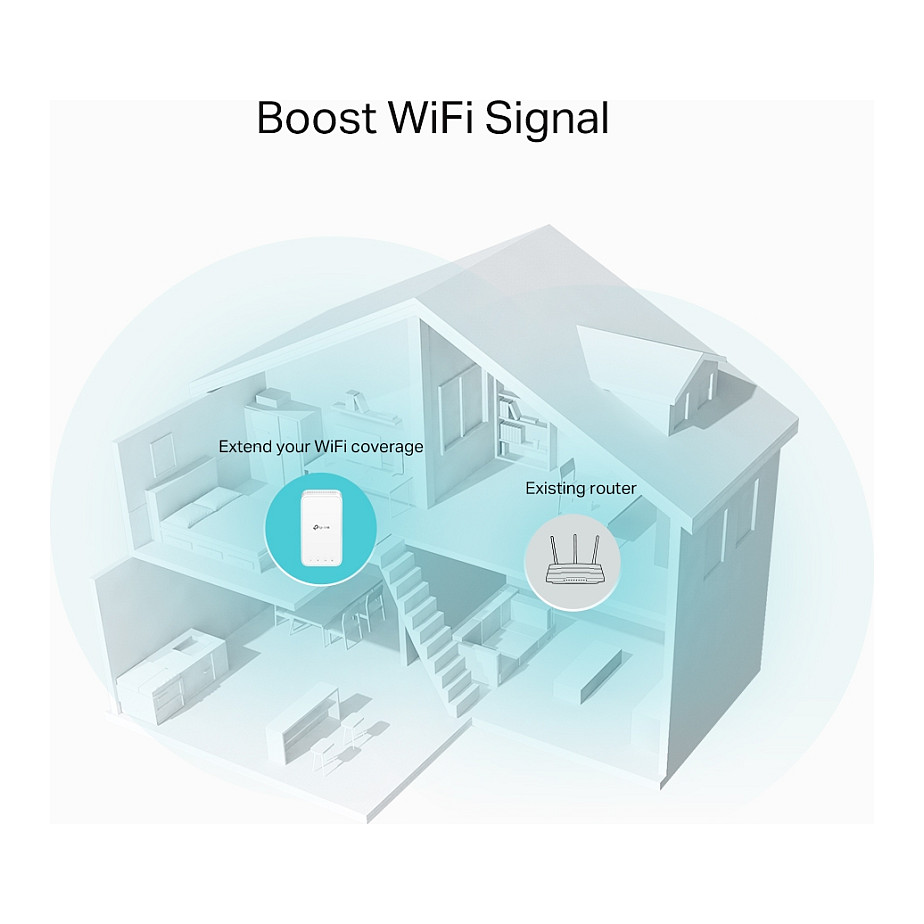 Wi-Fi Extender TP-LINK AC1200 Mesh-3