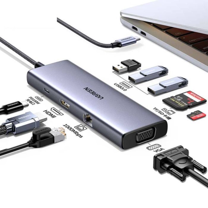 Docking station UGREEN 9in1, 4K@30Hz with PD-1