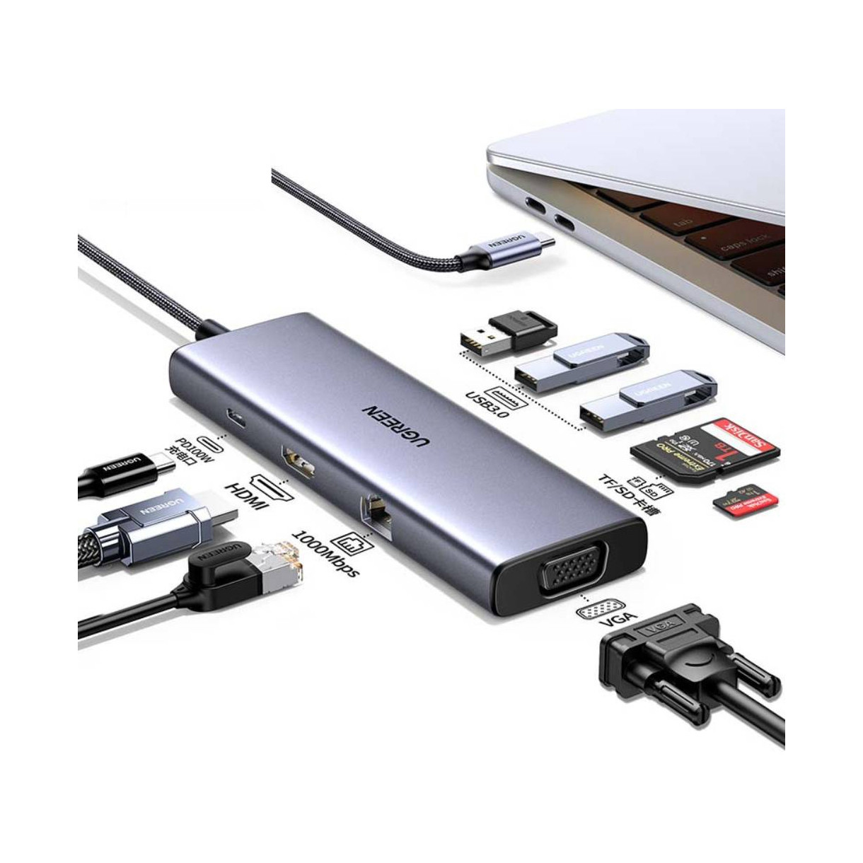 Docking station UGREEN 9in1, 4K@30Hz with PD-6