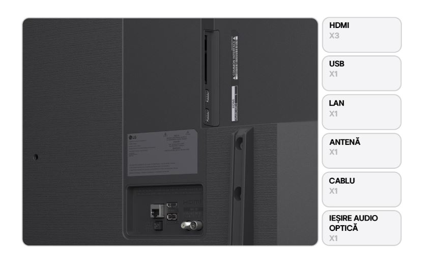 TV LG 50QNED82A3B (127cm, 4K UHD, QNED, Smart TV, DVB-T/T2/C/S/S2)-2