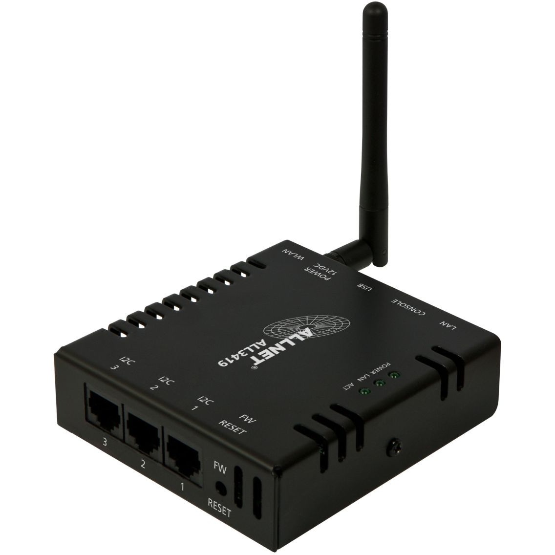 Wired & Wireless ALLNET ALL3419 ()-2