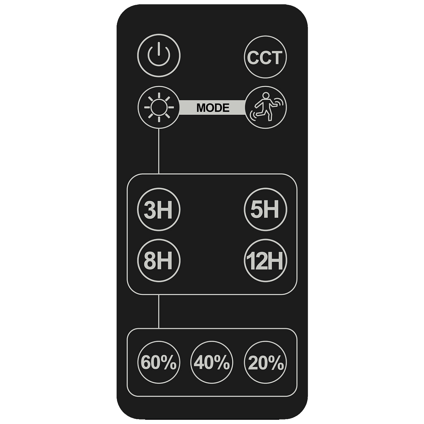 home Reflektor LED sa solarnim panelom 4.5W, detekcija pokreta - FLP1500SOLAR-4