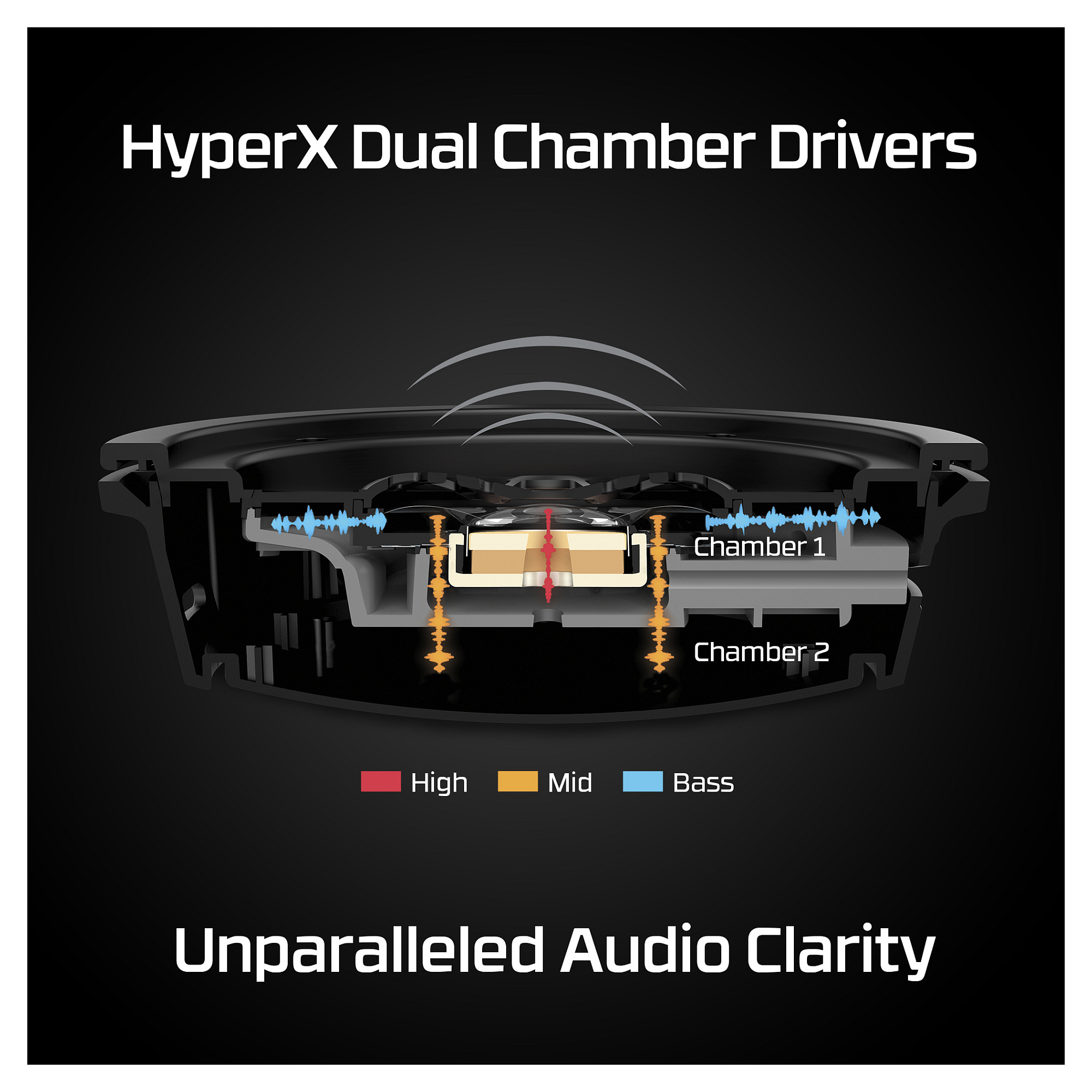 HyperX Cloud Alpha - Gaming Headset (Black-Red) (HX-HSCA-RD/EM) Wired Head-band Black, Red-4