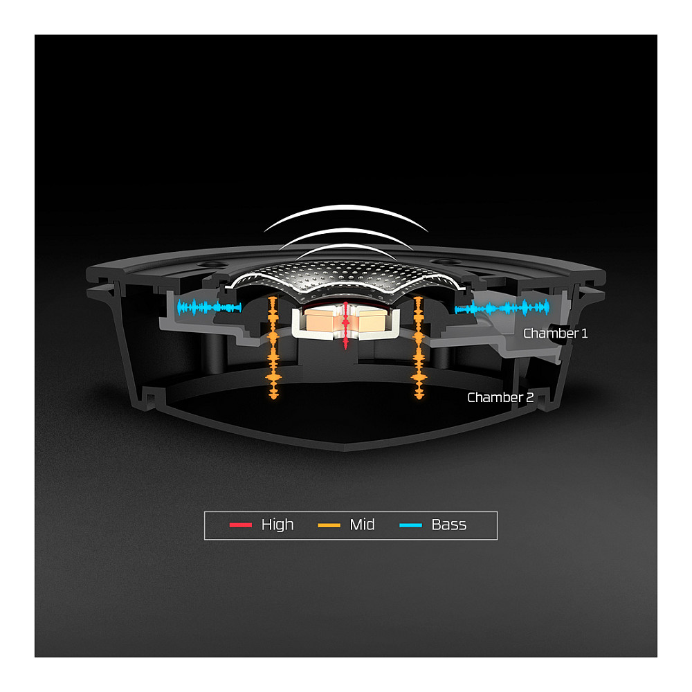 HyperX Cloud Alpha - Gaming Headset (Black-Red) (HX-HSCA-RD/EM) Wired Head-band Black, Red-8