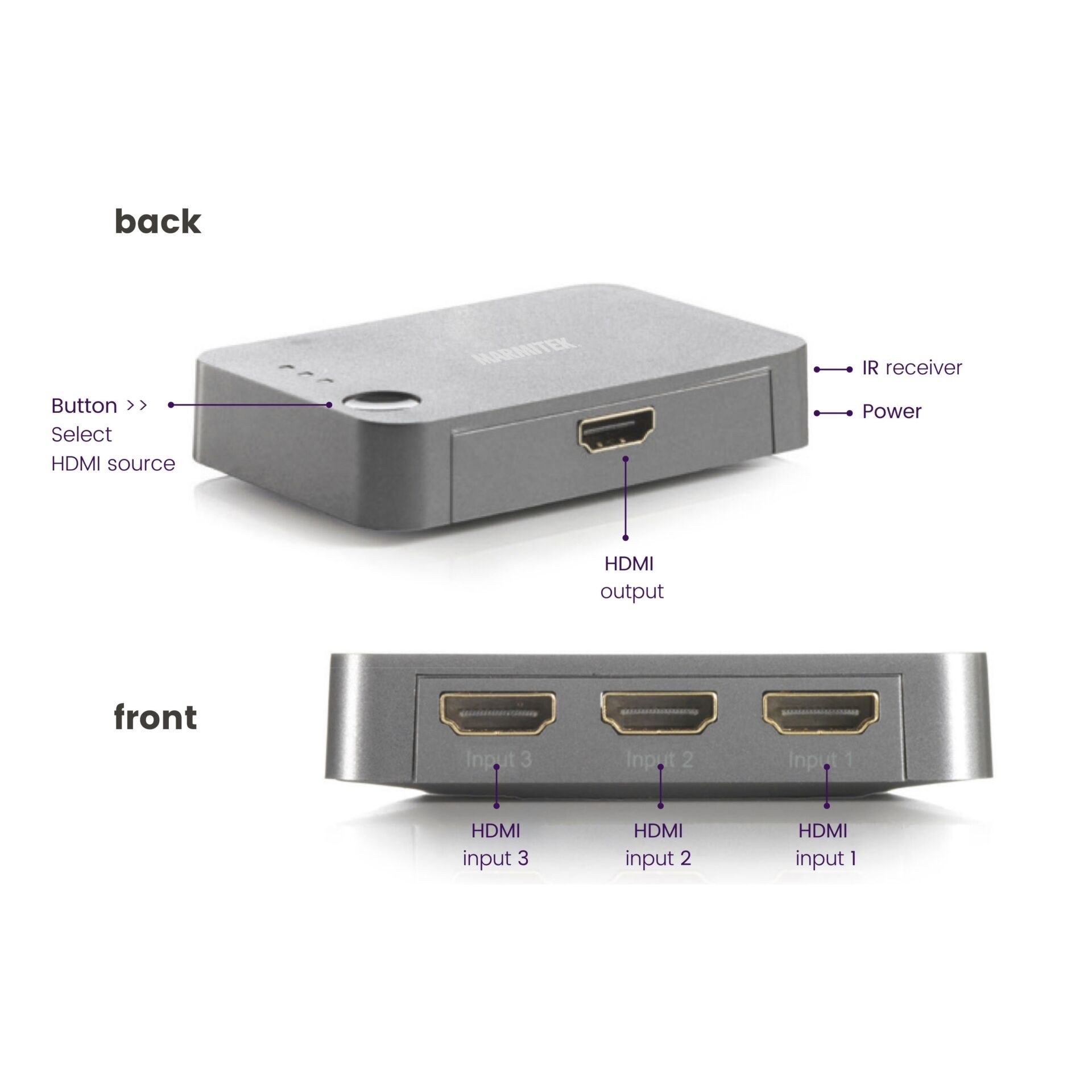 Razdjelnik MARMITEK Connect 310 UHD 2.0-2