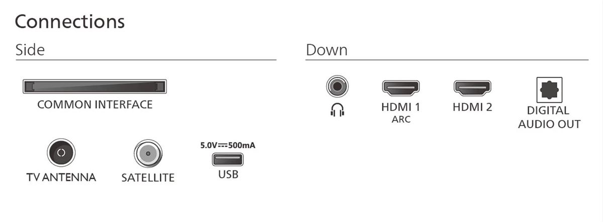 TV PHILIPS LED 32PHS5500/12 (32", HD, LED, DVB-T2/C/S2 )-16