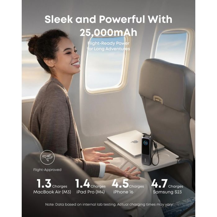 Prijenosna baterija ANKER Powerbank 25000 mAh, USB-C, 165W, crni-5