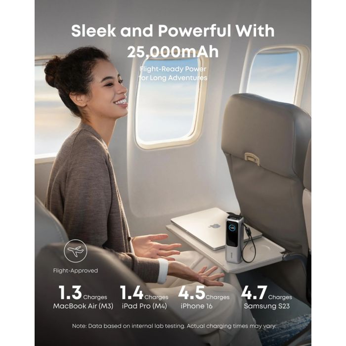 Prijenosna baterija ANKER Powerbank 25000 mAh, USB-C, 165W, srebrna-5