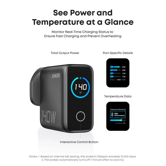 Punjač ANKER 140W Far za laptope, 140W, 3xUSB-C, 1xUSB-A, PD 3.1, kabel USB-C-8