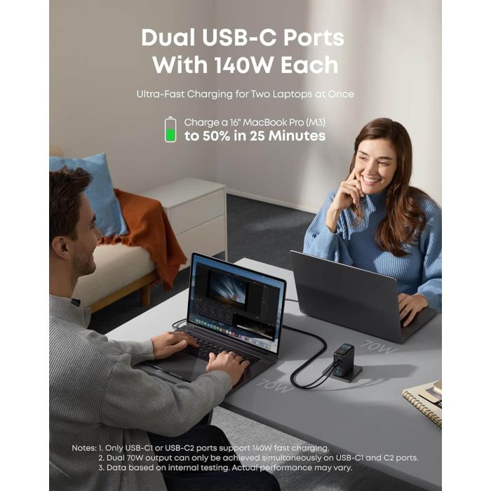 Punjač za laptop ANKER 140W (GaN tehnologija, 4 USB-C priključka, ActiveShield™ 2.0, 140W max izlazna snaga)-5