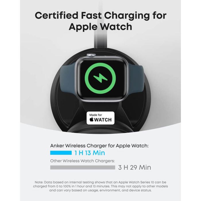 Punjač ANKER MagGo Wireless Charging Station 3-u-1, Qi2 15 W, bijeli-5