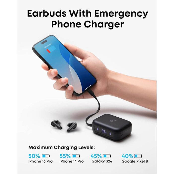 Bežične slušalice ANKER Soundcore P41i (ANC, Bluetooth 5.3, IPX5, crne)-2