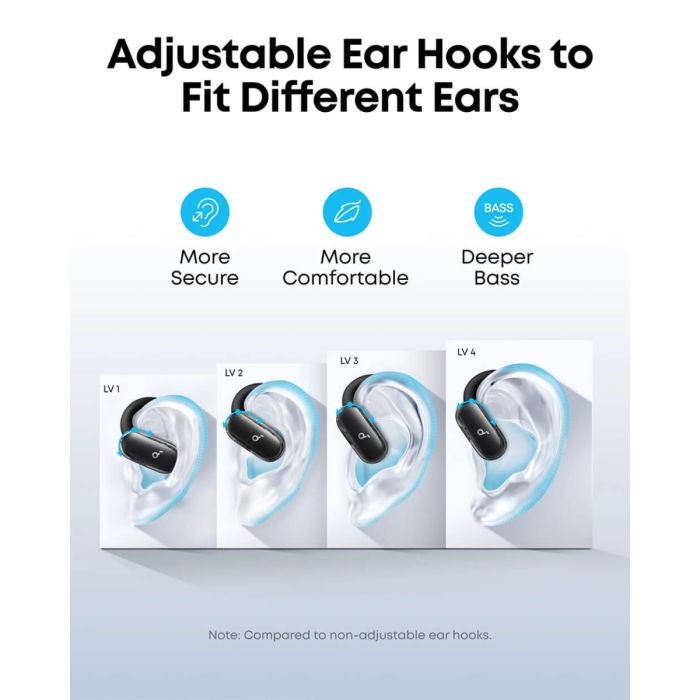 Bežične slušalice ANKER Soundcore V40i (In-ear, Bluetooth, 4 mikrofona, crne)-7