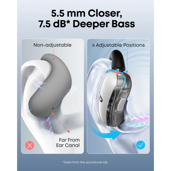 Bežične slušalice ANKER Soundcore V40i (In-ear, Bluetooth, 4 mikrofona, crne)-6