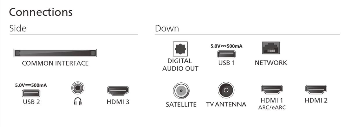 TV PHILIPS 55MLED820/12 QD MiniLED (55", 4K UHD, QLED, HDR10+, Smart TV, DVB-T2/C/S2)-3