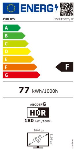 TV PHILIPS 55MLED820/12 QD MiniLED (55", 4K UHD, QLED, HDR10+, Smart TV, DVB-T2/C/S2)-2