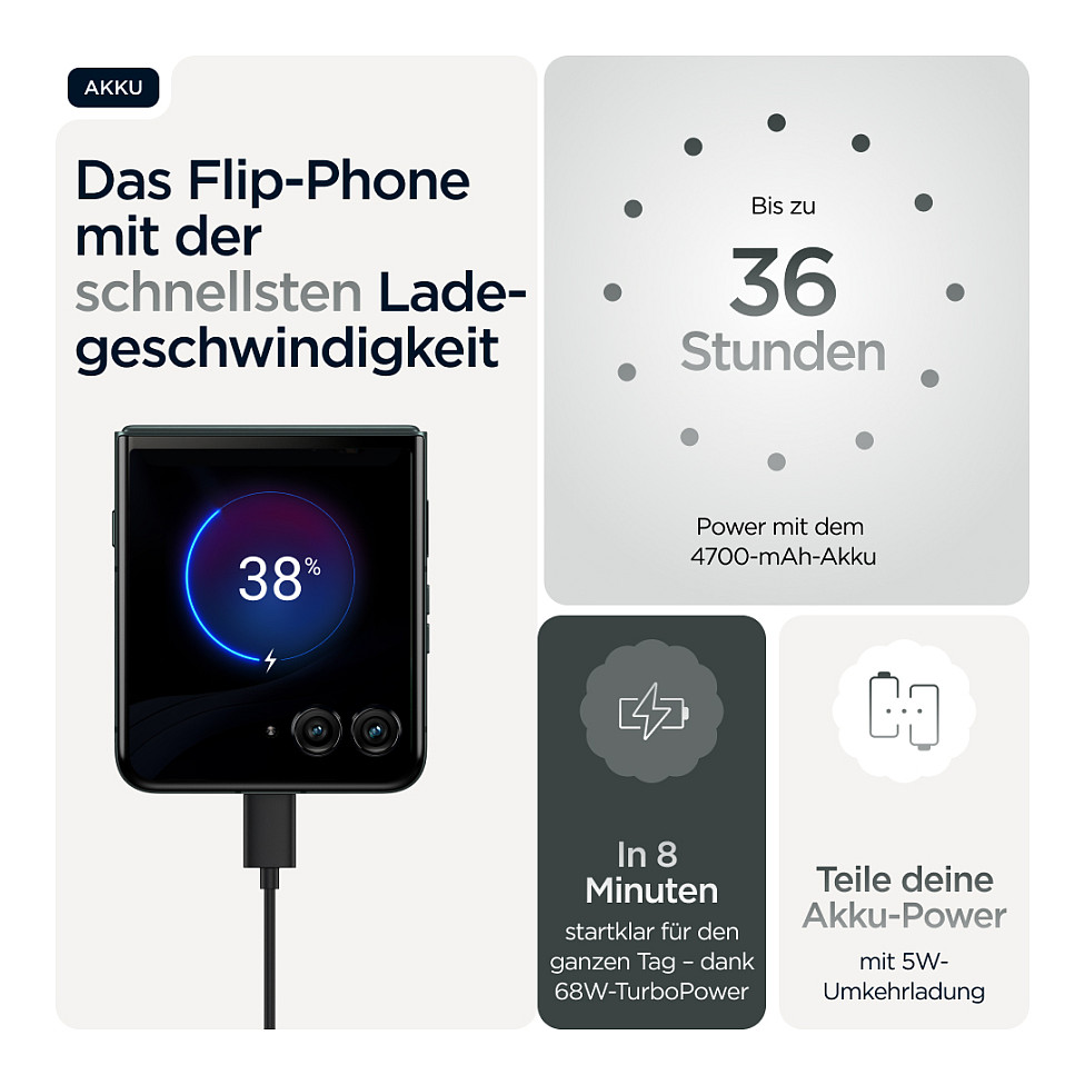 Mobitel MOTOROLA Moto Razr 60 Ultra 16GB/512GB Spring Green-31