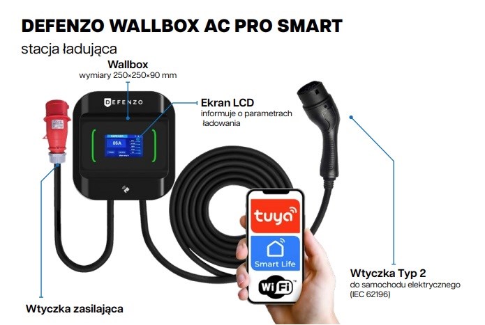 Kućni punjač za električna vozila DEFENZO Wallbox PRO AC22 Smart (22kW, Type 2, 5m kabel, Wi-Fi, RFID)-1