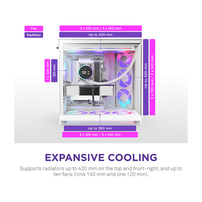 Kućište NZXT H9 FLOW RGB (midi tower, bijelo)-3