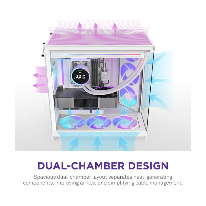 Kućište NZXT H9 FLOW RGB (midi tower, bijelo)-5