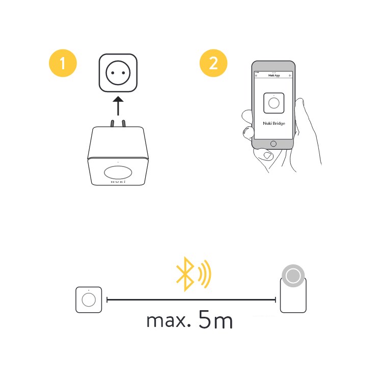 Produžni uređaj NUKI Bridge smart home signal extender bežični-2