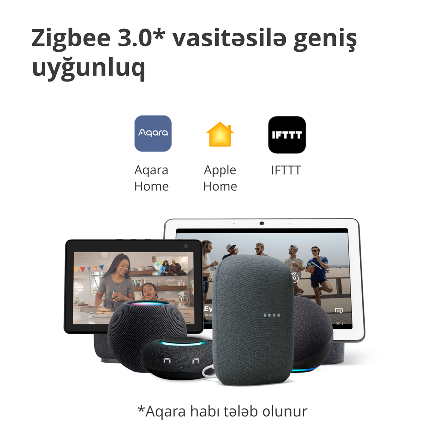 Aqara Wireless Remote Switch H1 (double rocker): Model: WRS-R02; SKU: AR009GLW02-17