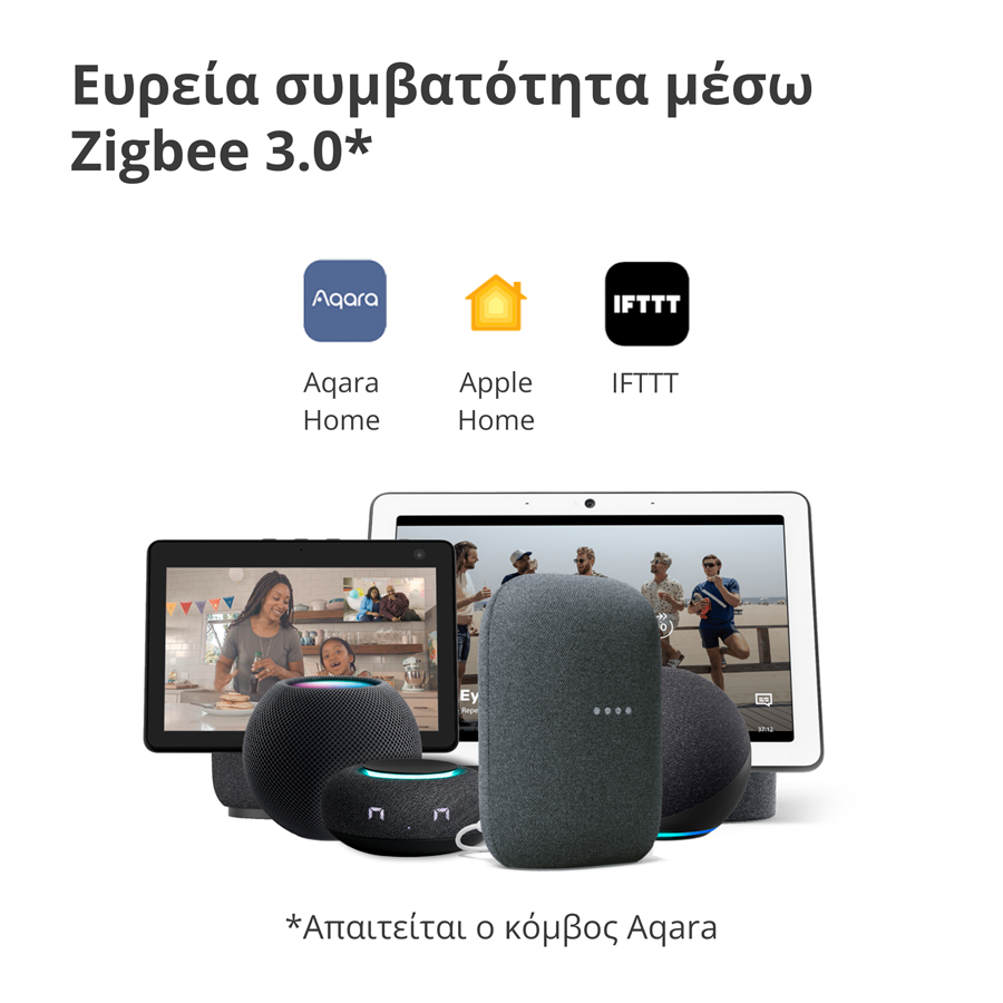 Aqara Wireless Remote Switch H1 (double rocker): Model: WRS-R02; SKU: AR009GLW02-18