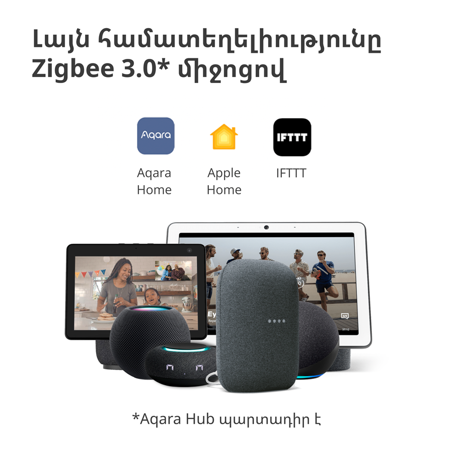 Aqara Wireless Remote Switch H1 (double rocker): Model: WRS-R02; SKU: AR009GLW02-20