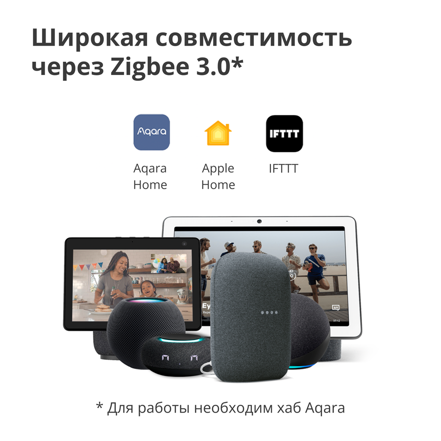 Aqara Wireless Remote Switch H1 (double rocker): Model: WRS-R02; SKU: AR009GLW02-22