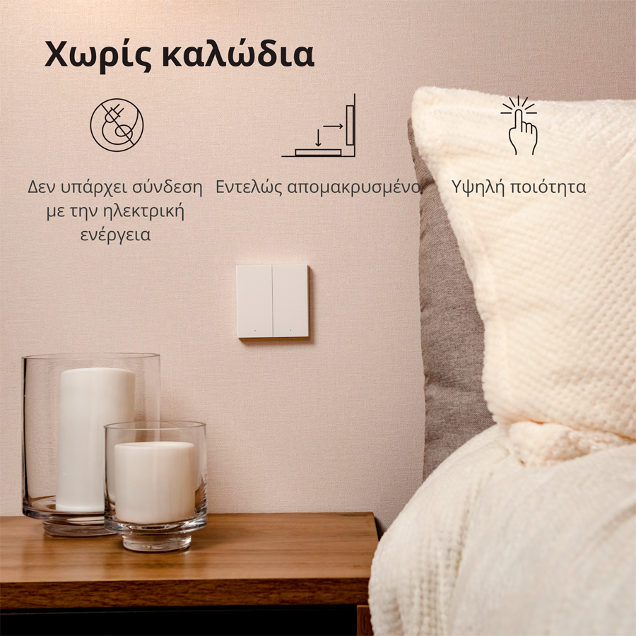 Aqara Wireless Remote Switch H1 (double rocker): Model: WRS-R02; SKU: AR009GLW02-24