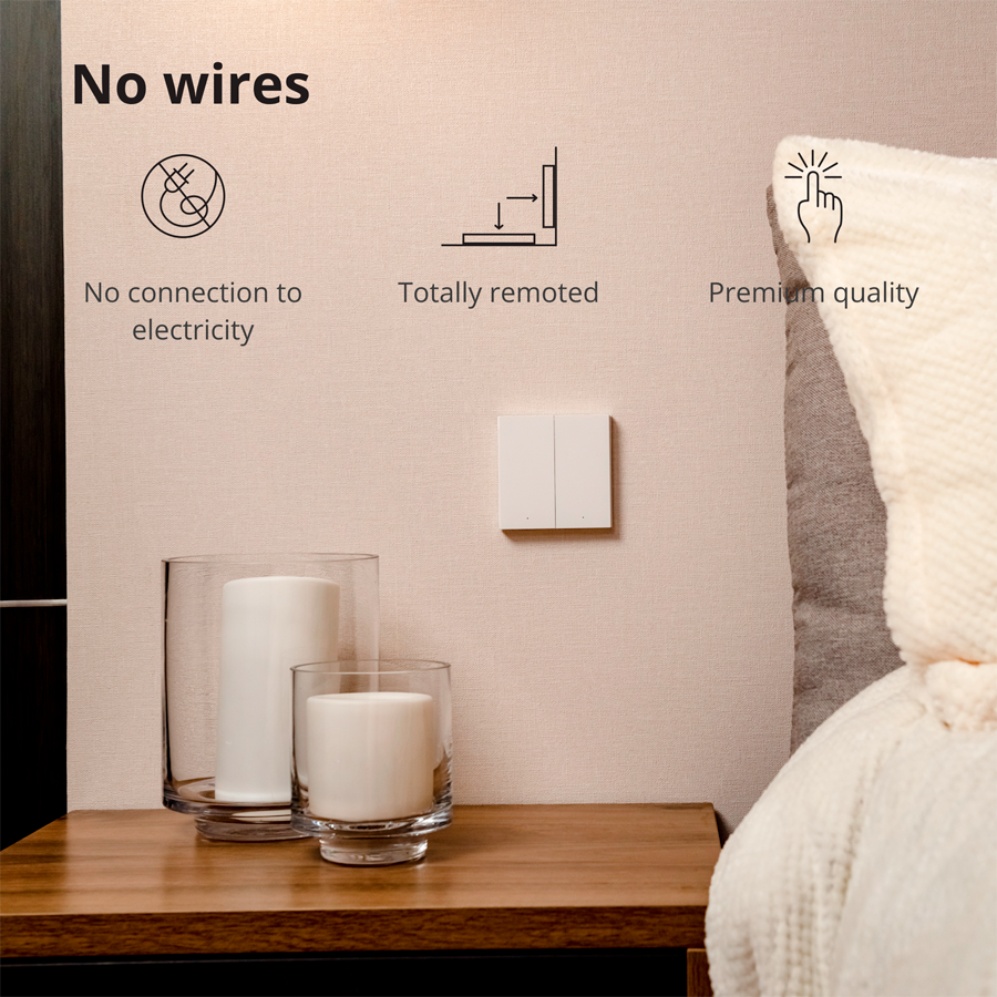 Aqara Wireless Remote Switch H1 (double rocker): Model: WRS-R02; SKU: AR009GLW02-25