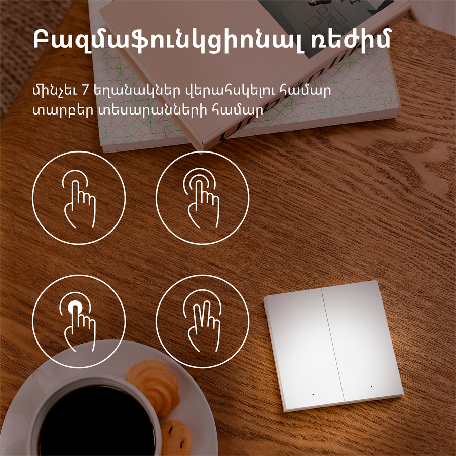 Aqara Wireless Remote Switch H1 (double rocker): Model: WRS-R02; SKU: AR009GLW02-32