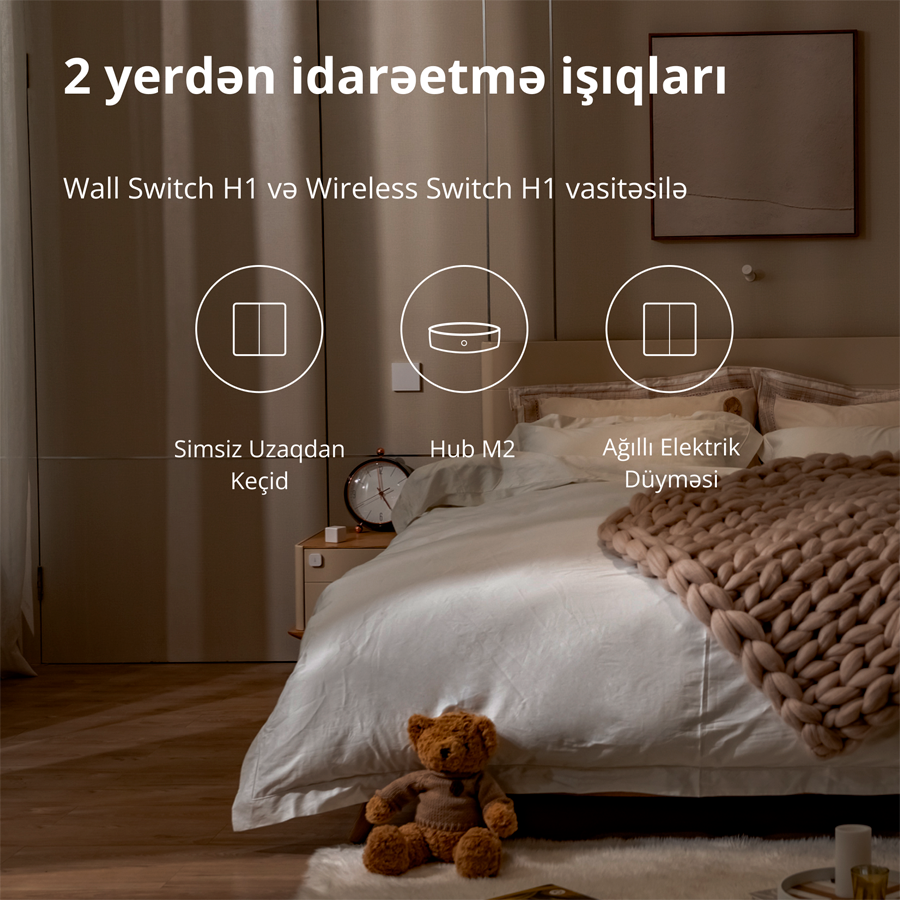 Aqara Wireless Remote Switch H1 (double rocker): Model: WRS-R02; SKU: AR009GLW02-41