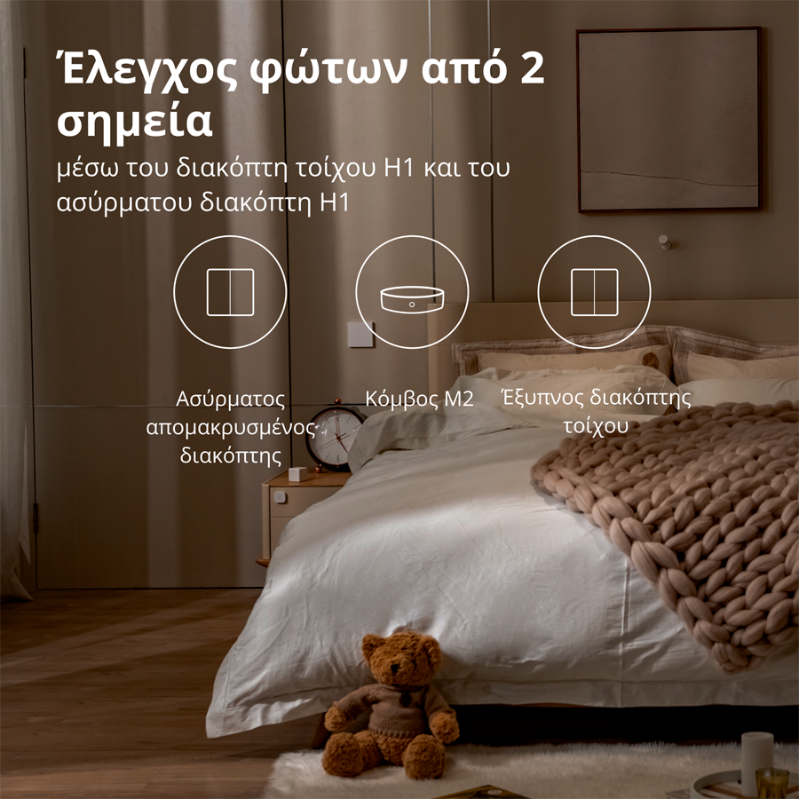 Aqara Wireless Remote Switch H1 (double rocker): Model: WRS-R02; SKU: AR009GLW02-42