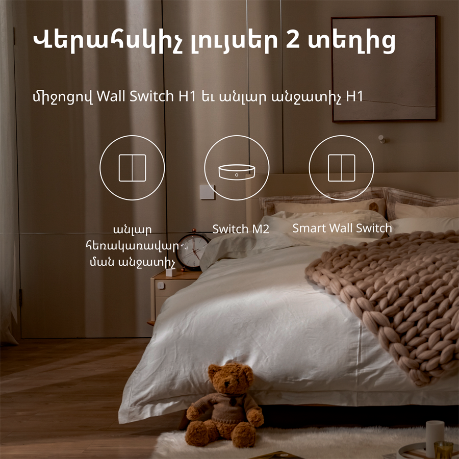 Aqara Wireless Remote Switch H1 (double rocker): Model: WRS-R02; SKU: AR009GLW02-44