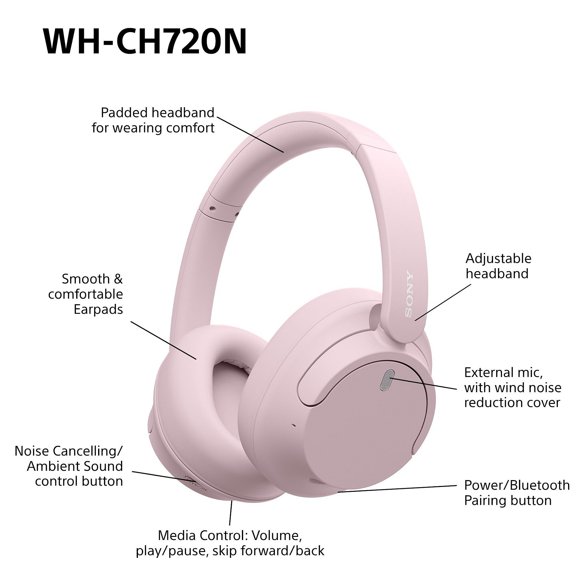 Slušalice SONY WH-CH720N, bežične, over-ear, ANC, roze-15