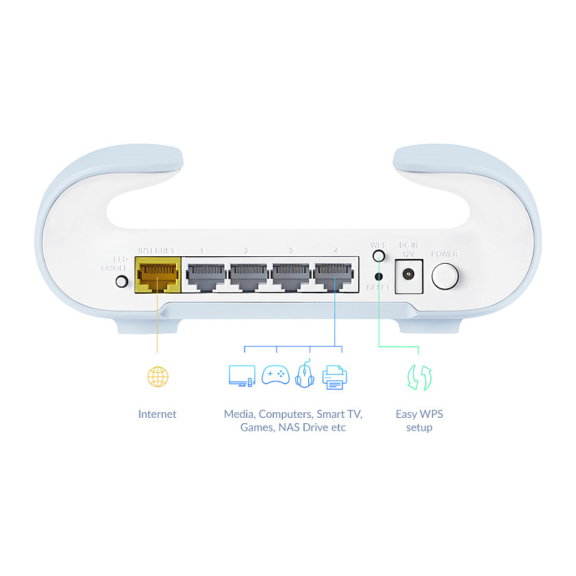 Router D-LINK AX3000 Wi-Fi 6 Smart Mesh-6