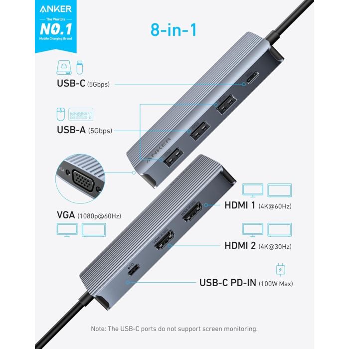 USB-C hub ANKER PowerExpand 8v1 (8 priključaka, 4K Ultra-HD video izlaz, brzi prijenos podataka, napajanje do 85W)-1