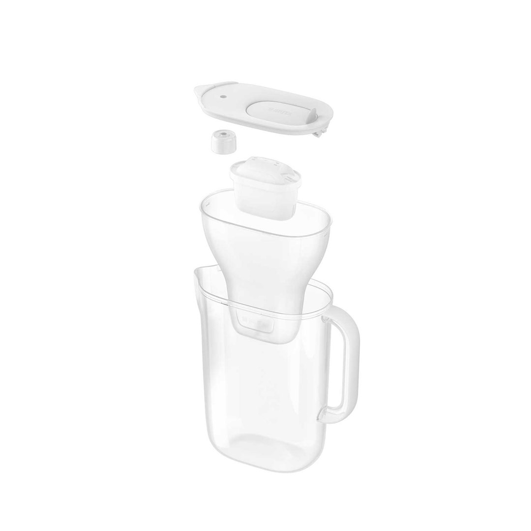 Dzbanek za filtriranje BRITA Style Essential+1 Maxtra Pro PP (bijeli)-1