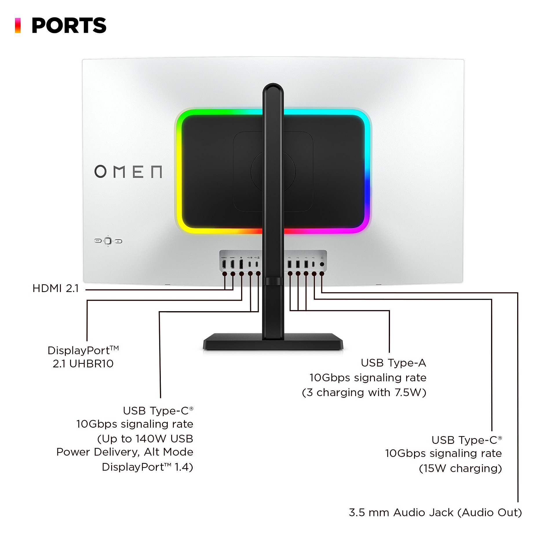 Monitor HP OMEN Transcend 32 (31.5", UHD, 240Hz, OLED)-15