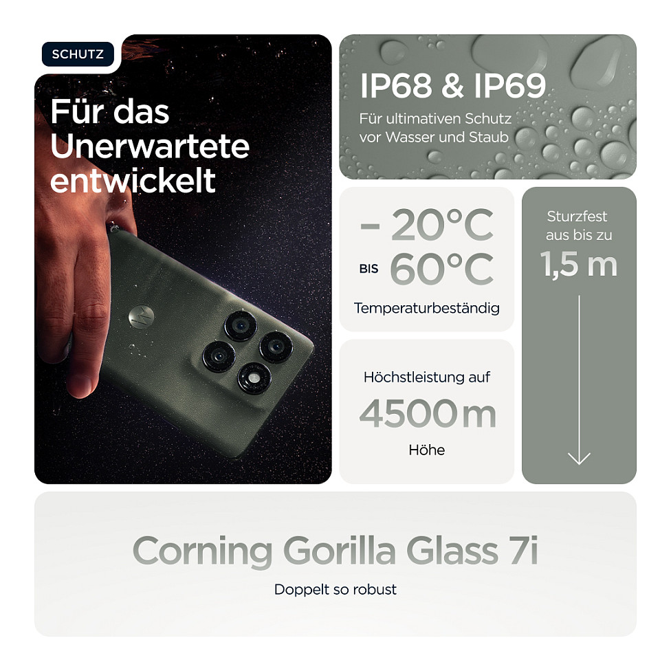 Mobitel MOTOROLA Edge 60 Pro 12GB/512GB Shadow Grey DE-18